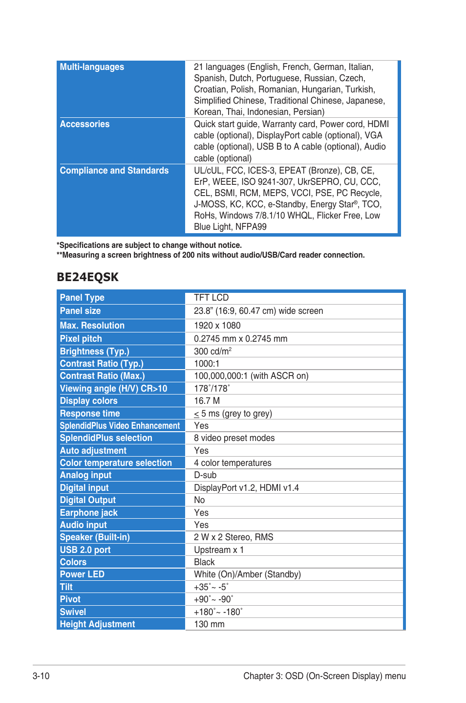 Be24eqsk | Asus BE24EQK 23.8" 16:9 IPS Business Monitor with Webcam User Manual | Page 30 / 36