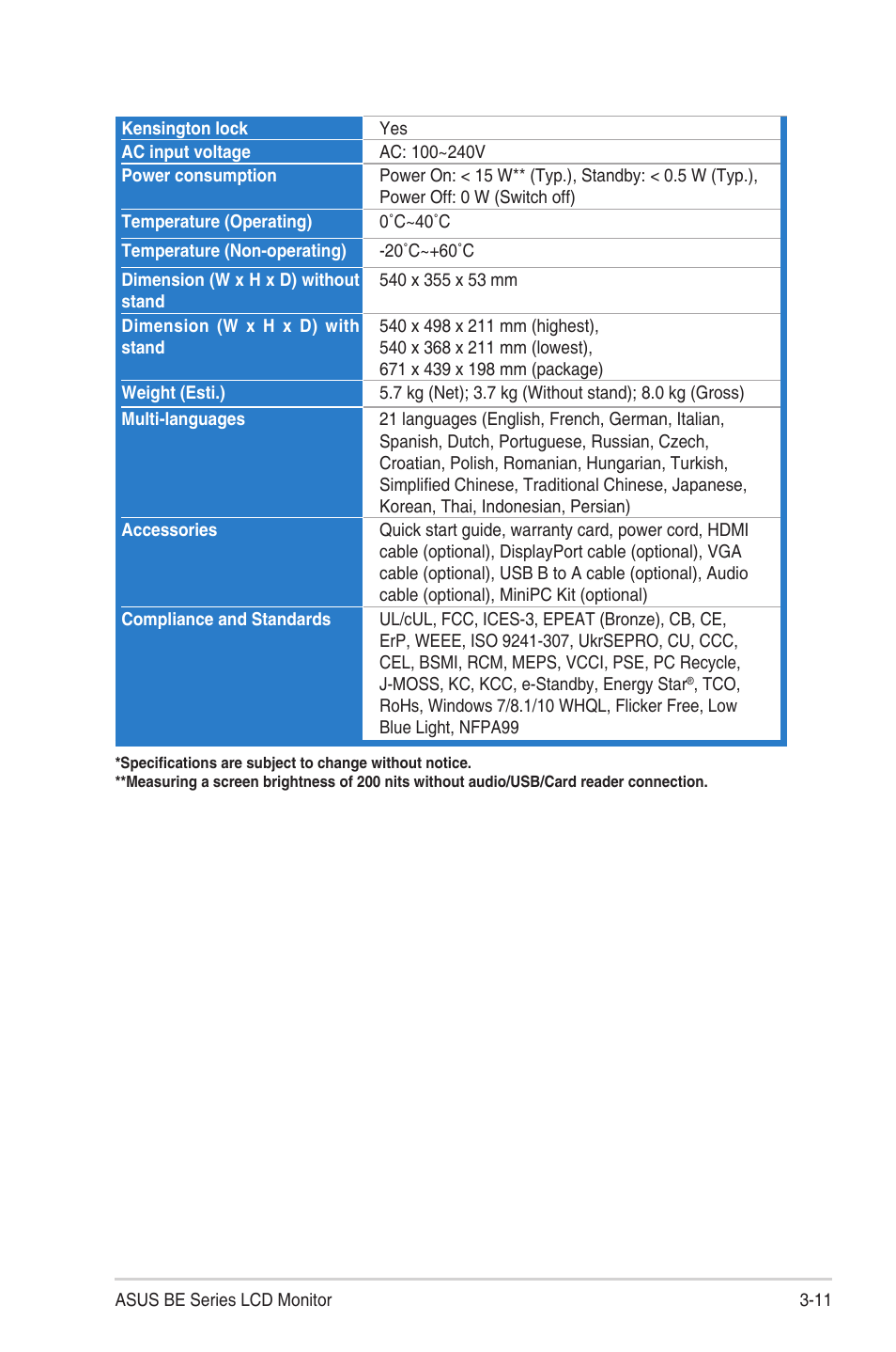 Asus BE24EQK 23.8" 16:9 IPS Business Monitor with Webcam User Manual | Page 31 / 36