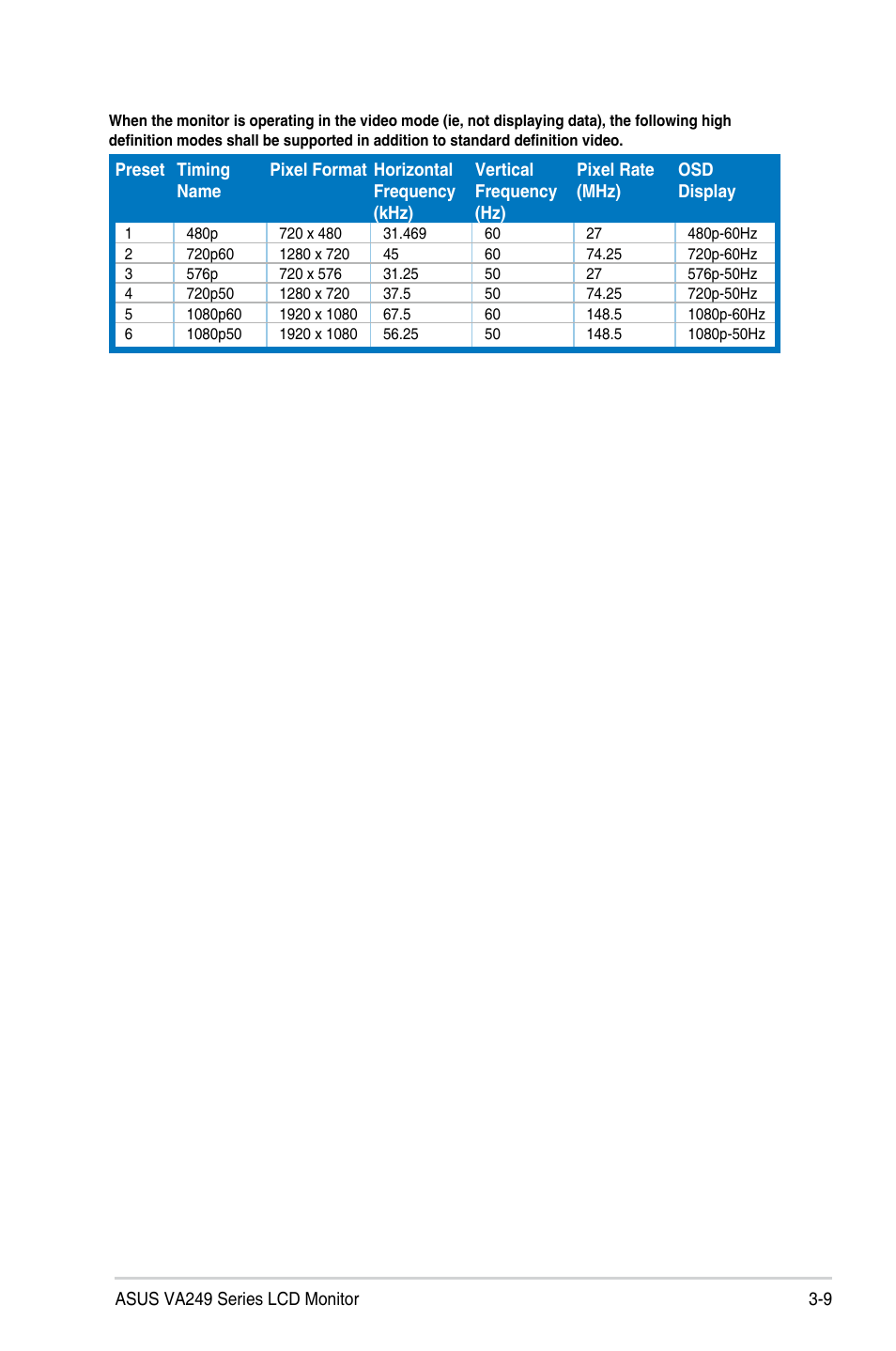 Asus VA249HE 23.8" 16:9 LCD Monitor User Manual | Page 26 / 26