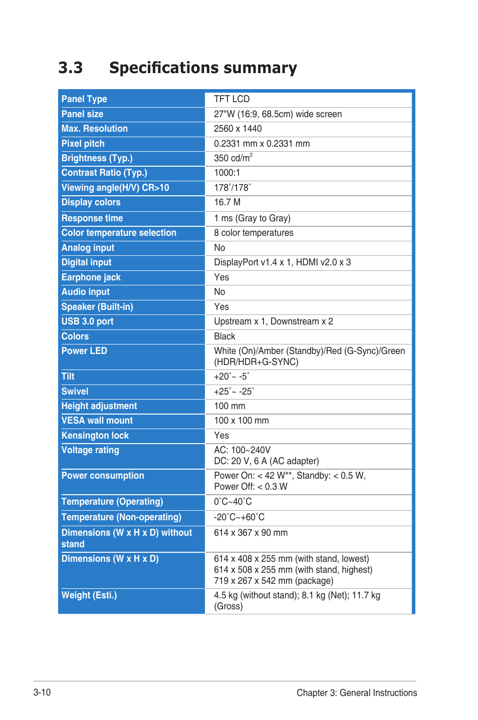 3 specifications summary, Specifications summary | Asus Republic of Gamers Swift PG279QM 27" 16:9 G-SYNC 240 Hz QHD HDR IPS Gaming Monitor User Manual | Page 28 / 33