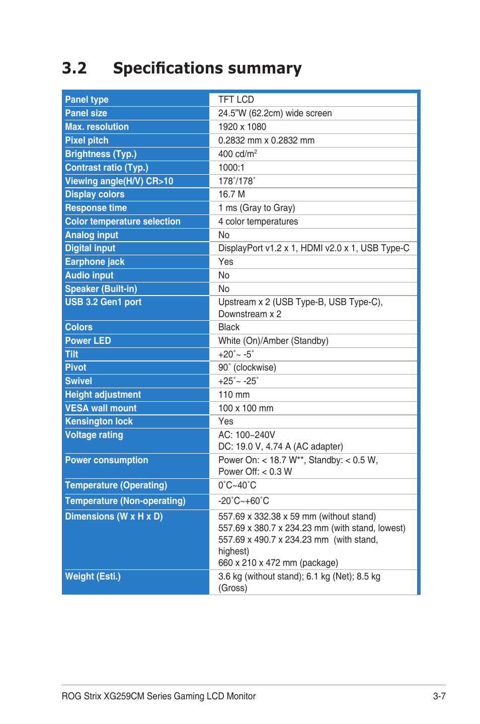 2 specifications summary, Specifications summary | Asus ROG Strix XG259CM 24.5" HDR 240 Hz Gaming Monitor User Manual | Page 27 / 33