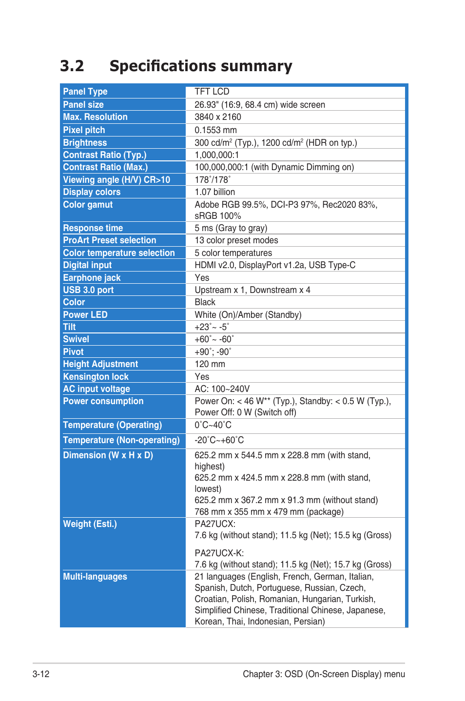 2 specifications summary, Specifications summary | Asus ProArt Display PA27UCX-K 27" 16:9 4K HDR IPS Monitor User Manual | Page 32 / 37