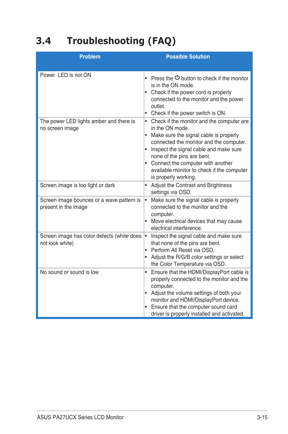 4 troubleshooting (faq), Troubleshooting (faq) -15 | Asus ProArt Display PA27UCX-K 27" 16:9 4K HDR IPS Monitor User Manual | Page 35 / 37