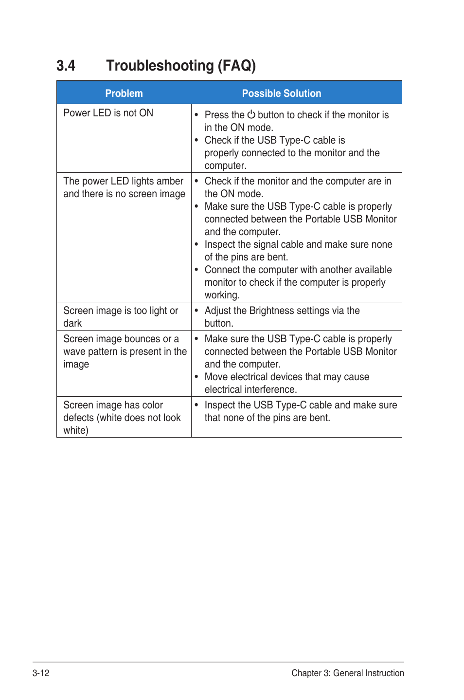 4 troubleshooting (faq), Troubleshooting (faq) -12 | Asus ZenScreen MB17AHG 17.3" 144 Hz Portable Monitor User Manual | Page 25 / 27
