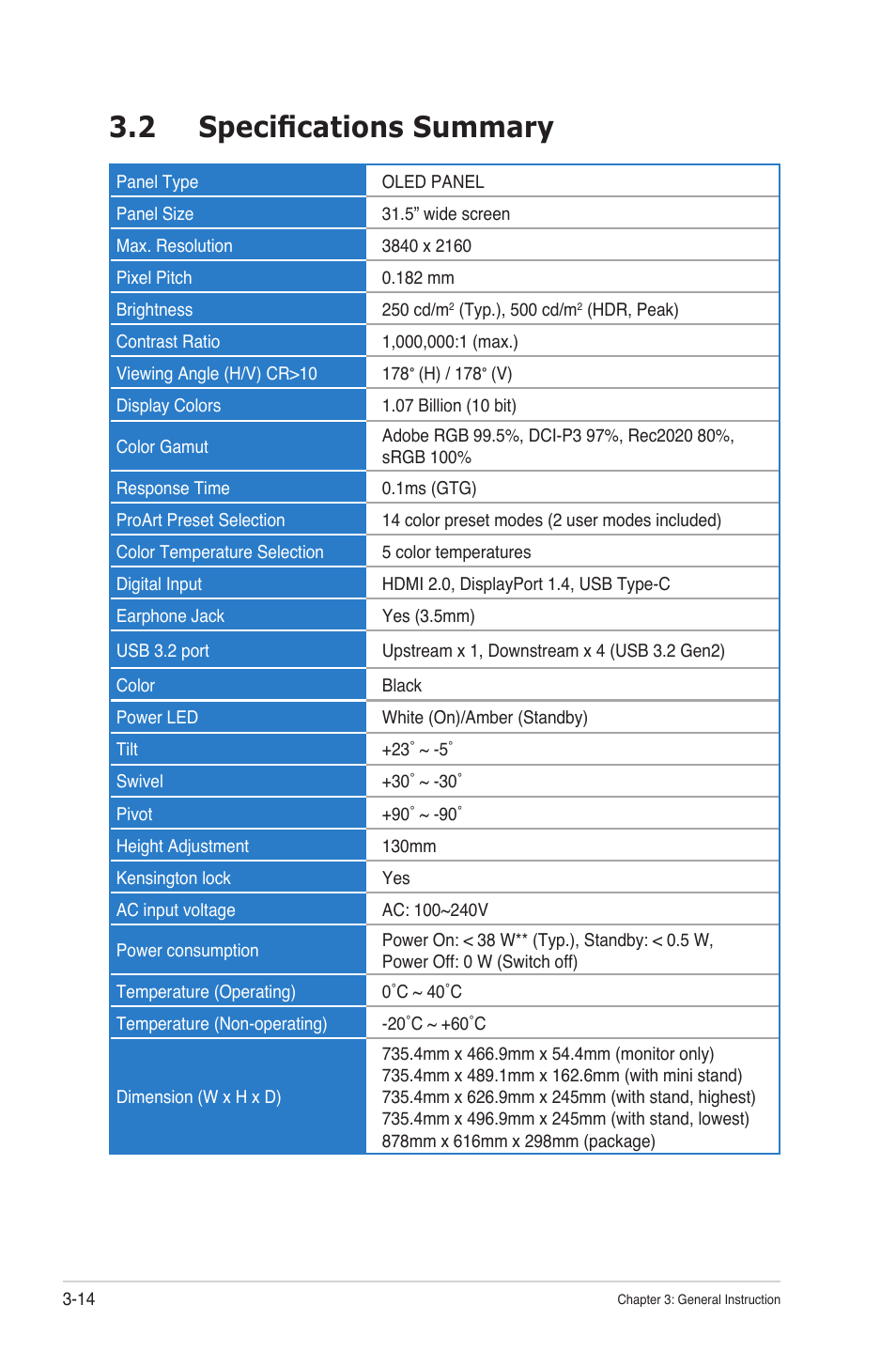 2 specifications summary, Specifications summary | Asus ProArt Display OLED PA32DC 31.5" 4K HDR Monitor User Manual | Page 40 / 47