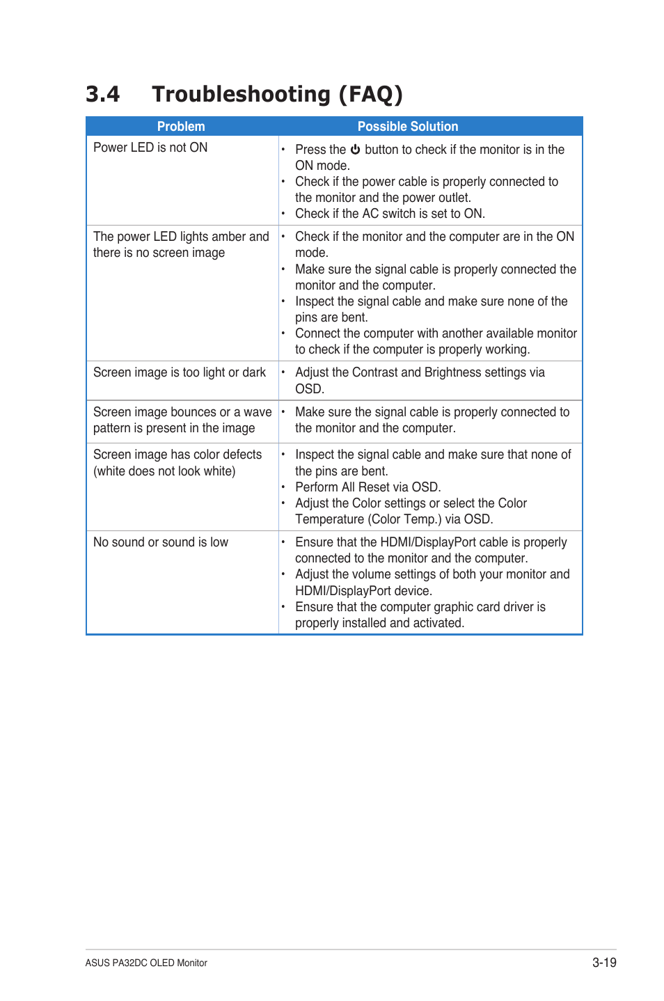 4 troubleshooting (faq), Troubleshooting (faq) -19 | Asus ProArt Display OLED PA32DC 31.5" 4K HDR Monitor User Manual | Page 45 / 47