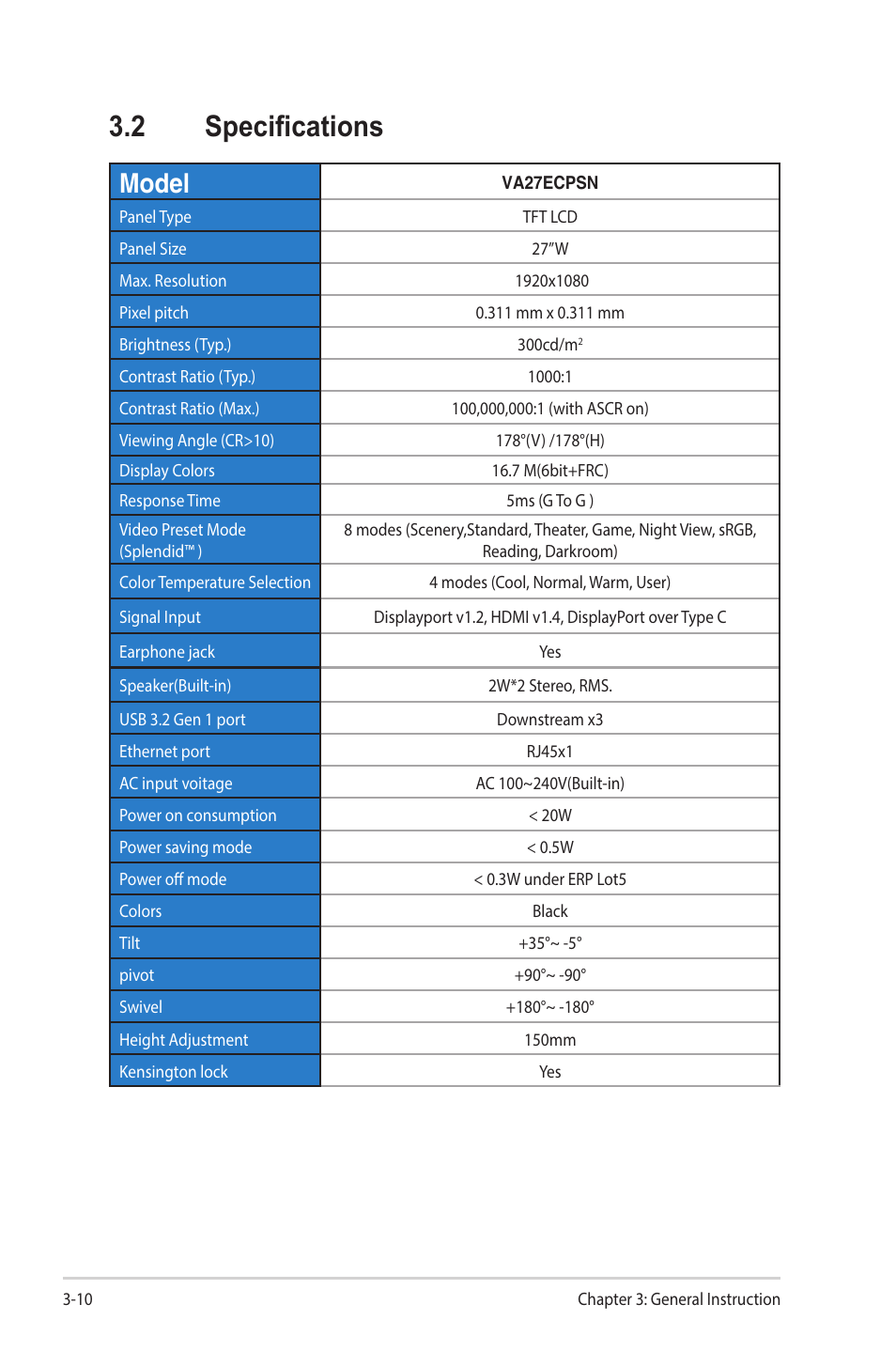 2 specifications, Specifications, Model | Asus VA27ECPSN 27" Monitor User Manual | Page 29 / 33