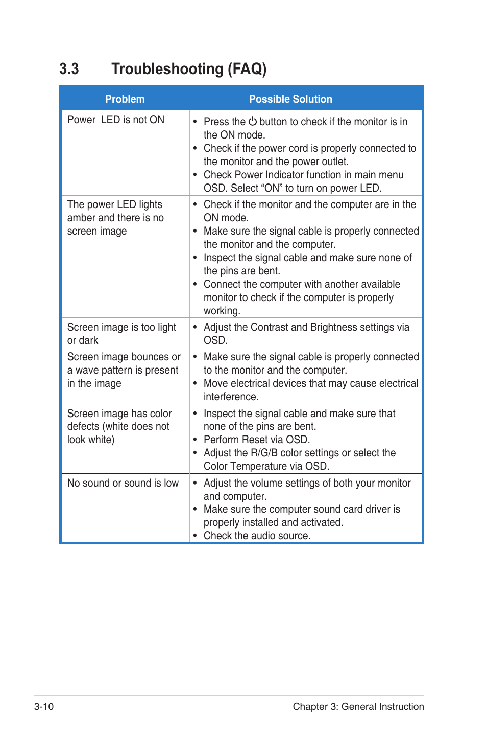 3 troubleshooting (faq) | Asus Republic of Gamers Swift PG329QW 32" 1440p 175 Hz Gaming Monitor User Manual | Page 26 / 28