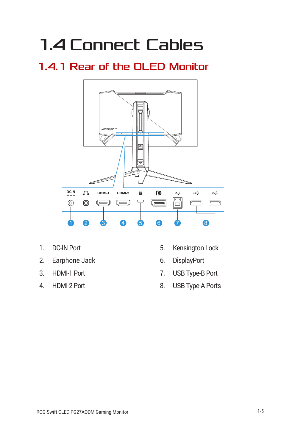 4 connect cables, 1 rear of the oled monitor, 4 connect cables -5 | 1 rear of the oled monitor -5 | Asus Republic of Gamers Swift OLED 26.5" 1440p HDR 240 Hz Gaming Monitor User Manual | Page 15 / 40