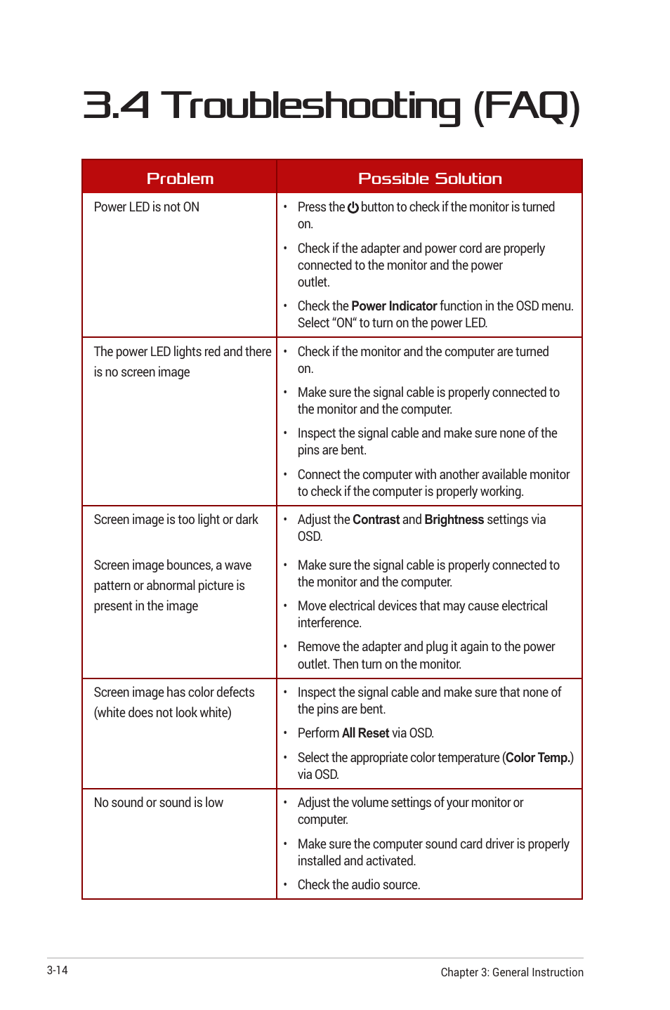 4 troubleshooting (faq), 4 troubleshooting (faq) -14, Problem possible solution | Asus Republic of Gamers Swift OLED 26.5" 1440p HDR 240 Hz Gaming Monitor User Manual | Page 37 / 40