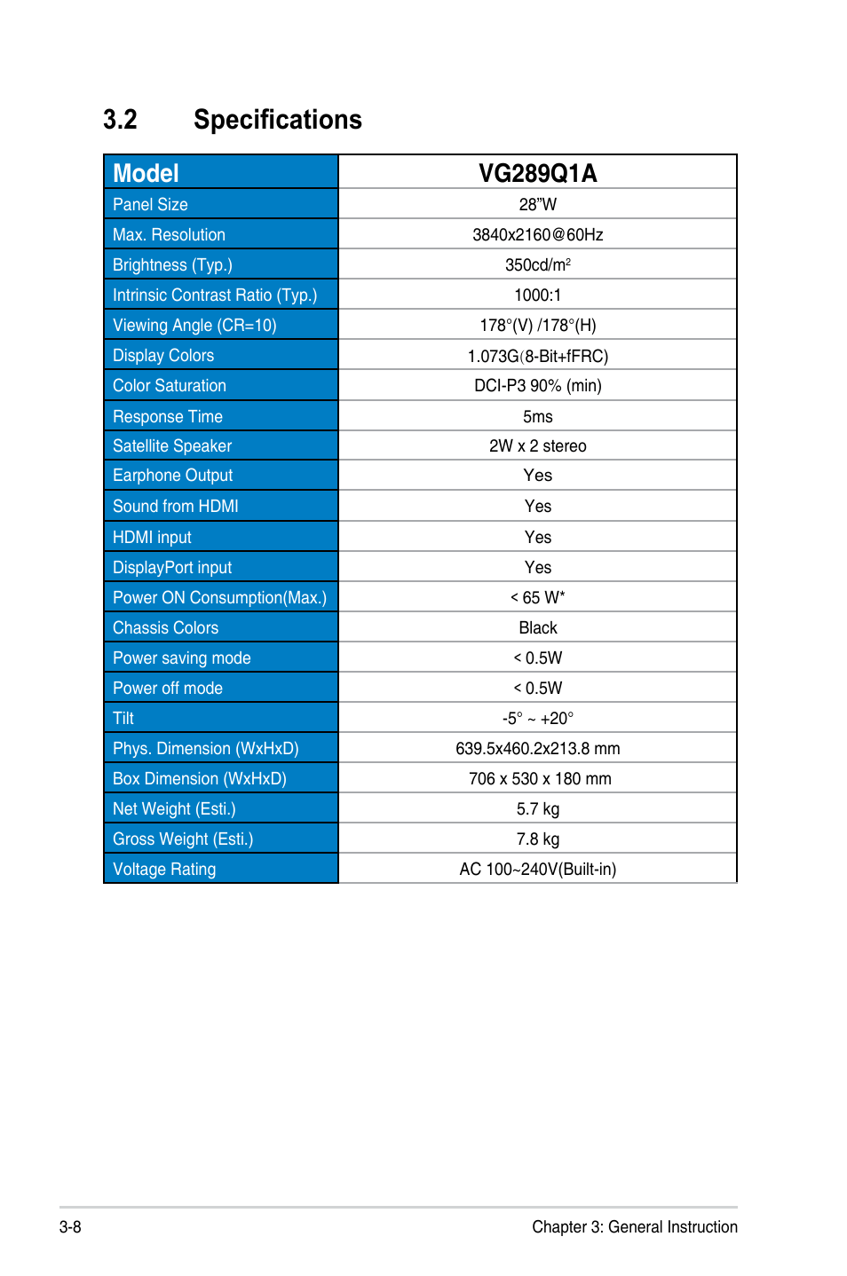 2 specifications, Specifications, Model vg289q1a | Asus VG289Q1A 28" 16:9 4K IPS TUF Gaming Monitor User Manual | Page 23 / 26