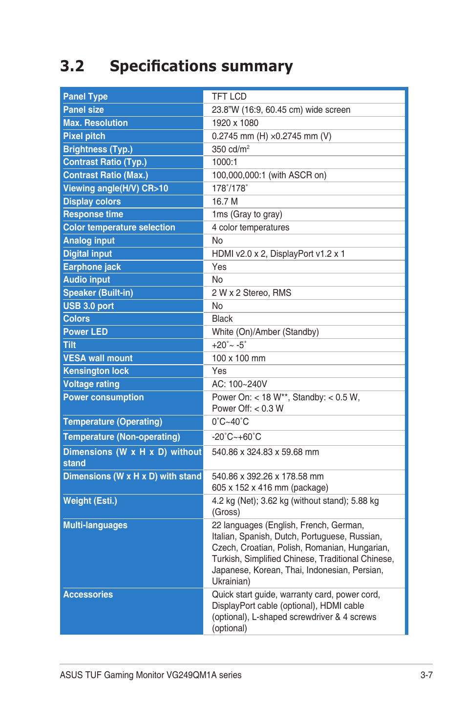 2 specifications summary | Asus TUF Gaming VG249QM1A 23.8" 270 Hz Gaming Monitor User Manual | Page 25 / 31