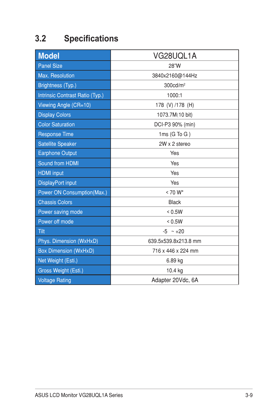 3 troubleshooting (faq), Troubleshooting (faq) -9, 2 specifications | Model vg28uql1a | Asus TUF Gaming VG28UQL1A 28" 4K 144 Hz IPS Gaming Monitor User Manual | Page 24 / 29