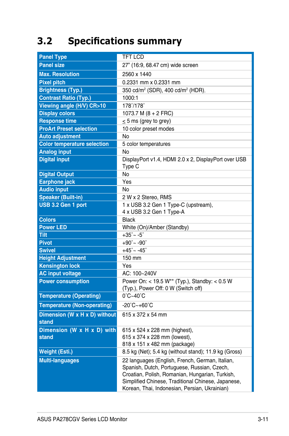 2 specifications summary, Specifications summary | Asus ProArt 27" 1440p 144 Hz Monitor User Manual | Page 29 / 34