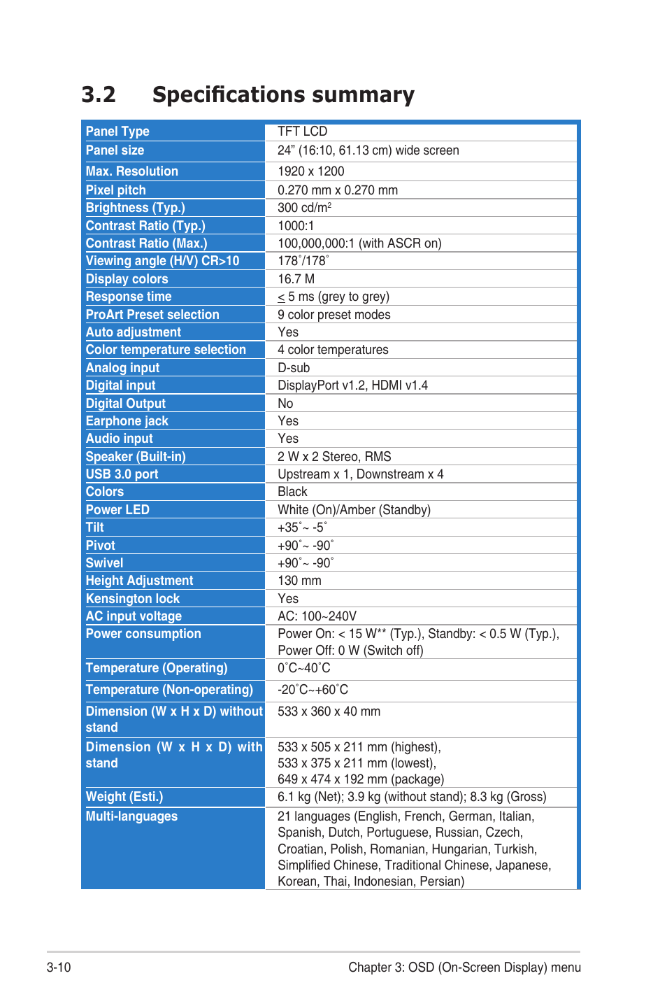 2 specifications summary, Specifications.summary -10 | Asus ProArt Display PA248QV 24.1" 16:10 Adaptive-Sync IPS Monitor User Manual | Page 27 / 32