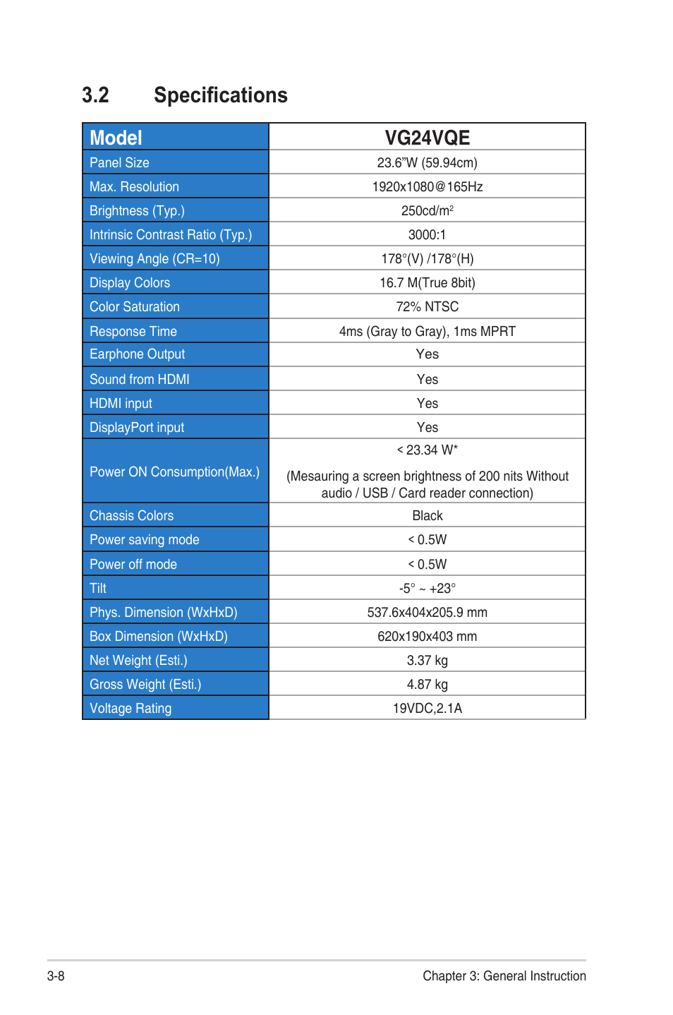2 specifications, Specifications, Model vg24vqe | Asus TUF Gaming VG24VQE 23.6" 16:9 Curved FreeSync 165 Hz VA Gaming Monitor User Manual | Page 23 / 26
