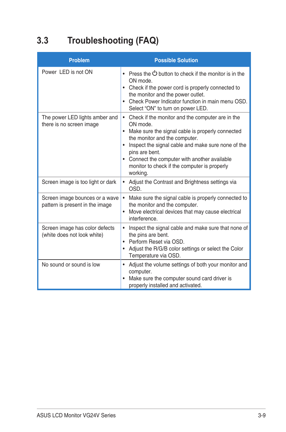 3 troubleshooting (faq), Troubleshooting (faq) -9 | Asus TUF Gaming VG24VQE 23.6" 16:9 Curved FreeSync 165 Hz VA Gaming Monitor User Manual | Page 24 / 26