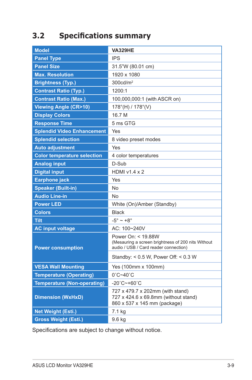 2 specifications summary | Asus VA329HE 31.5" Eye Care Monitor User Manual | Page 23 / 26