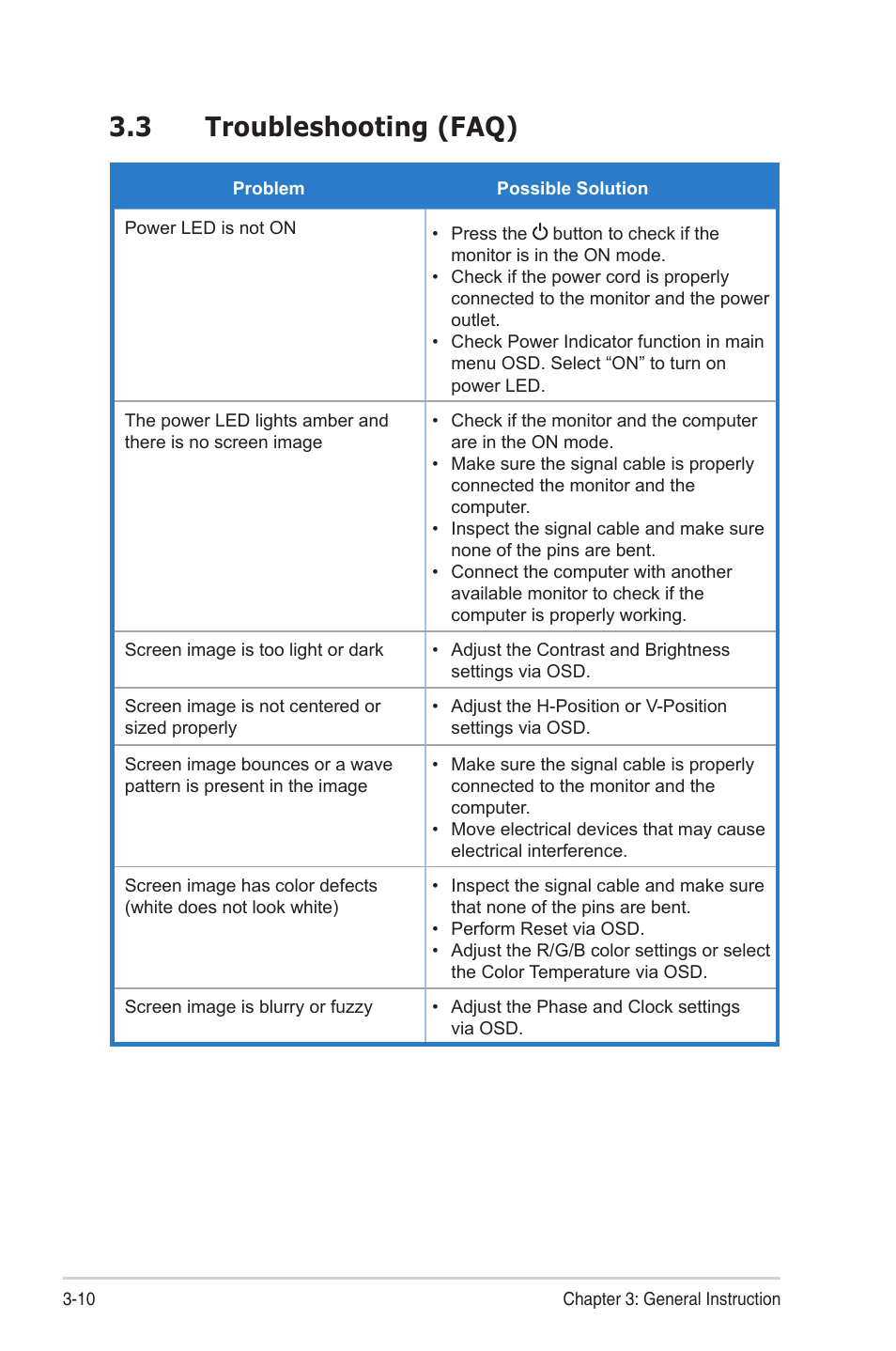 3 troubleshooting (faq), 3 troubleshooting (faq) -10 | Asus VA329HE 31.5" Eye Care Monitor User Manual | Page 24 / 26