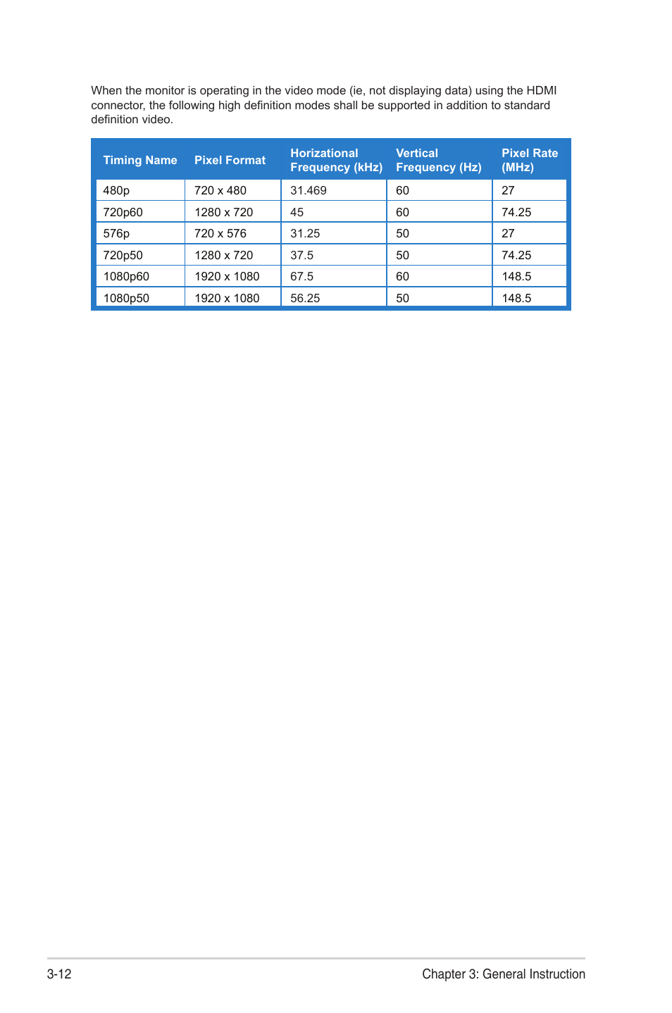 Asus VA329HE 31.5" Eye Care Monitor User Manual | Page 26 / 26