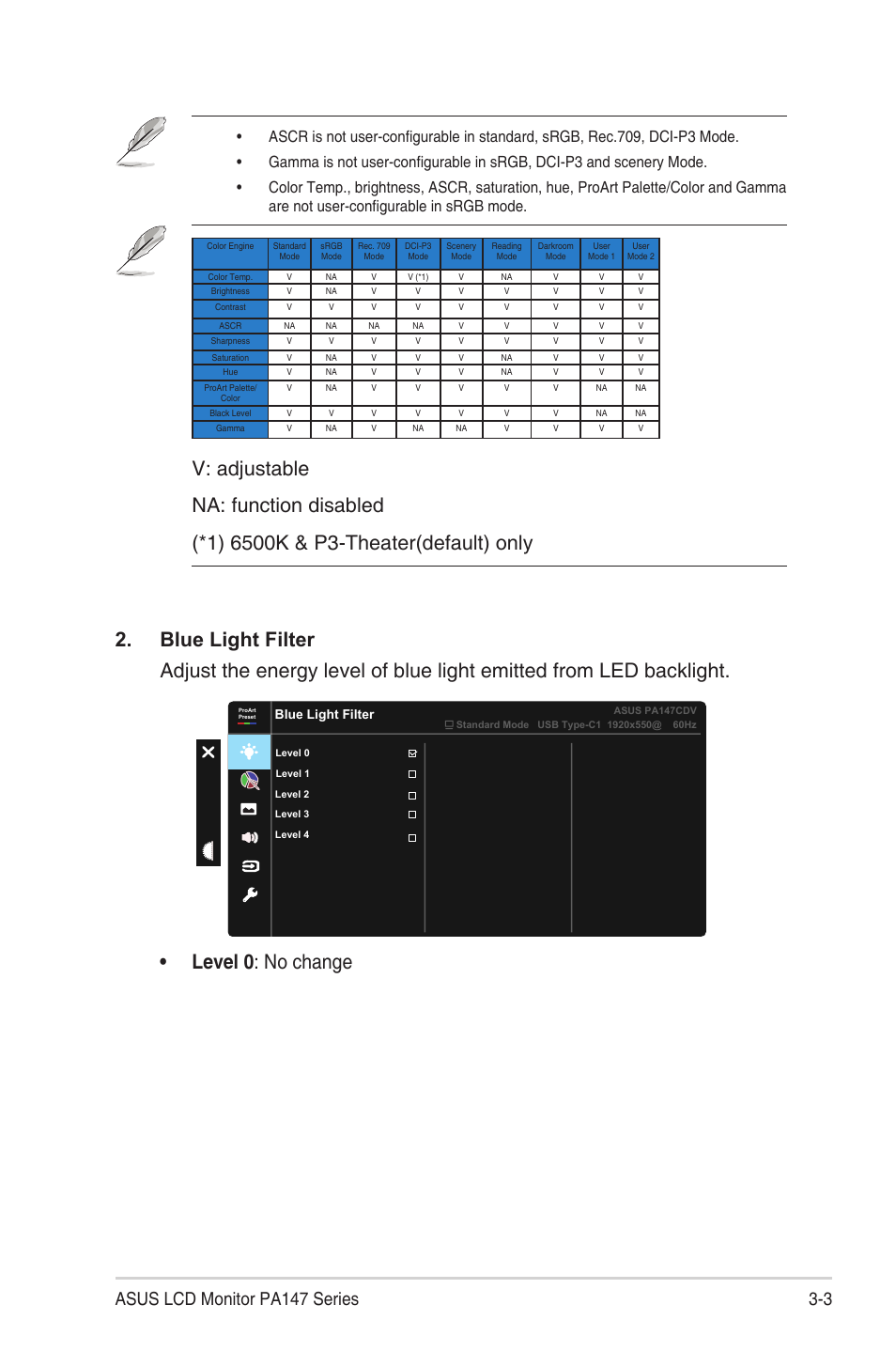 Level 0 : no change, 3 asus lcd monitor pa147 series | Asus ProArt Display PA147CDV 14" Ultrawide Multi-Touch Monitor User Manual | Page 15 / 23