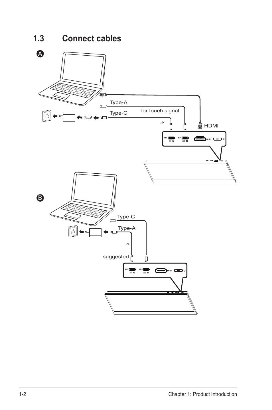3 connect cables, Connect cables -2 | Asus ProArt Display PA147CDV 14" Ultrawide Multi-Touch Monitor User Manual | Page 9 / 23