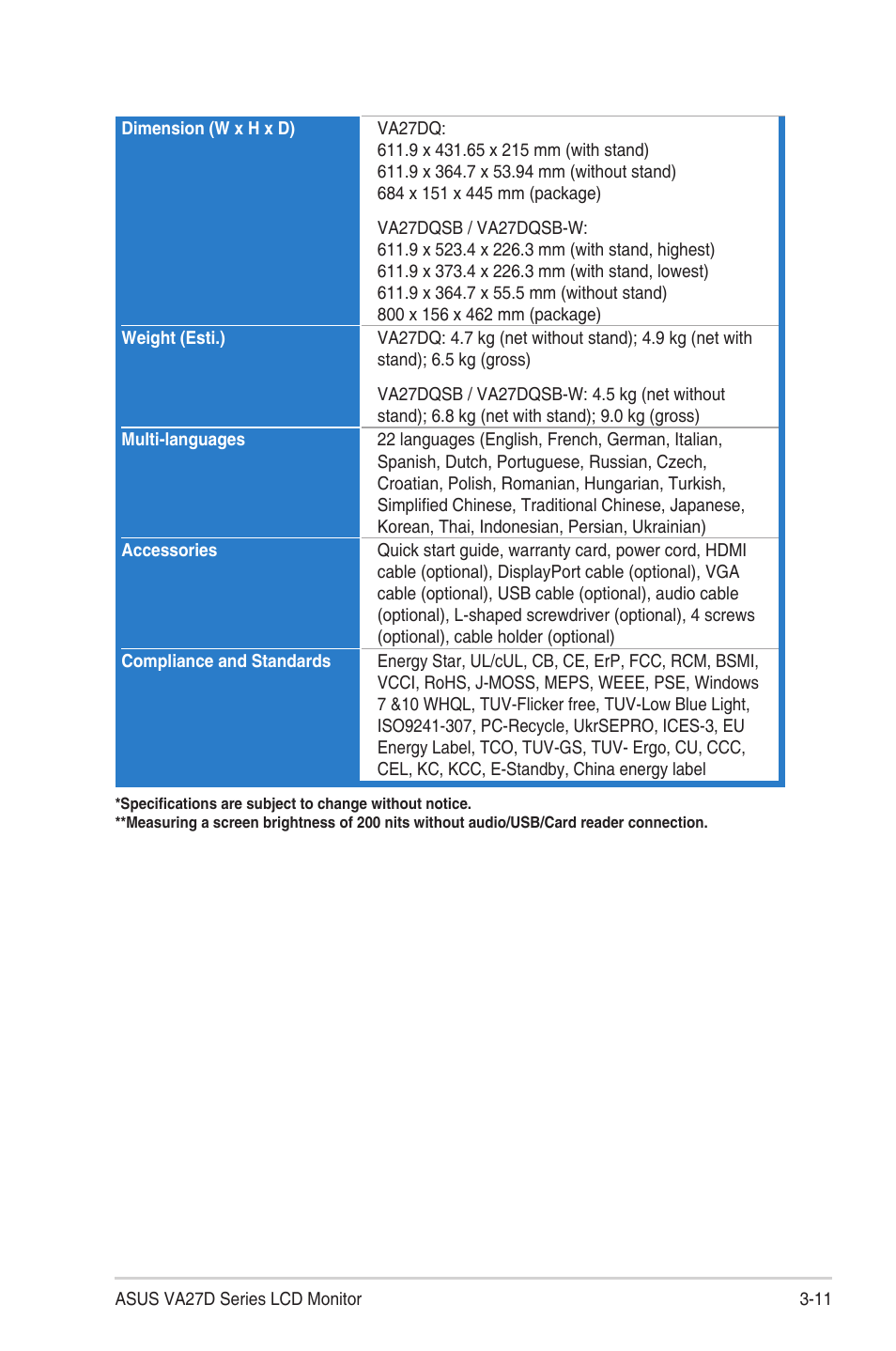 Asus VA27DQ 27" 16:9 FreeSync Eye Care IPS Monitor User Manual | Page 31 / 36