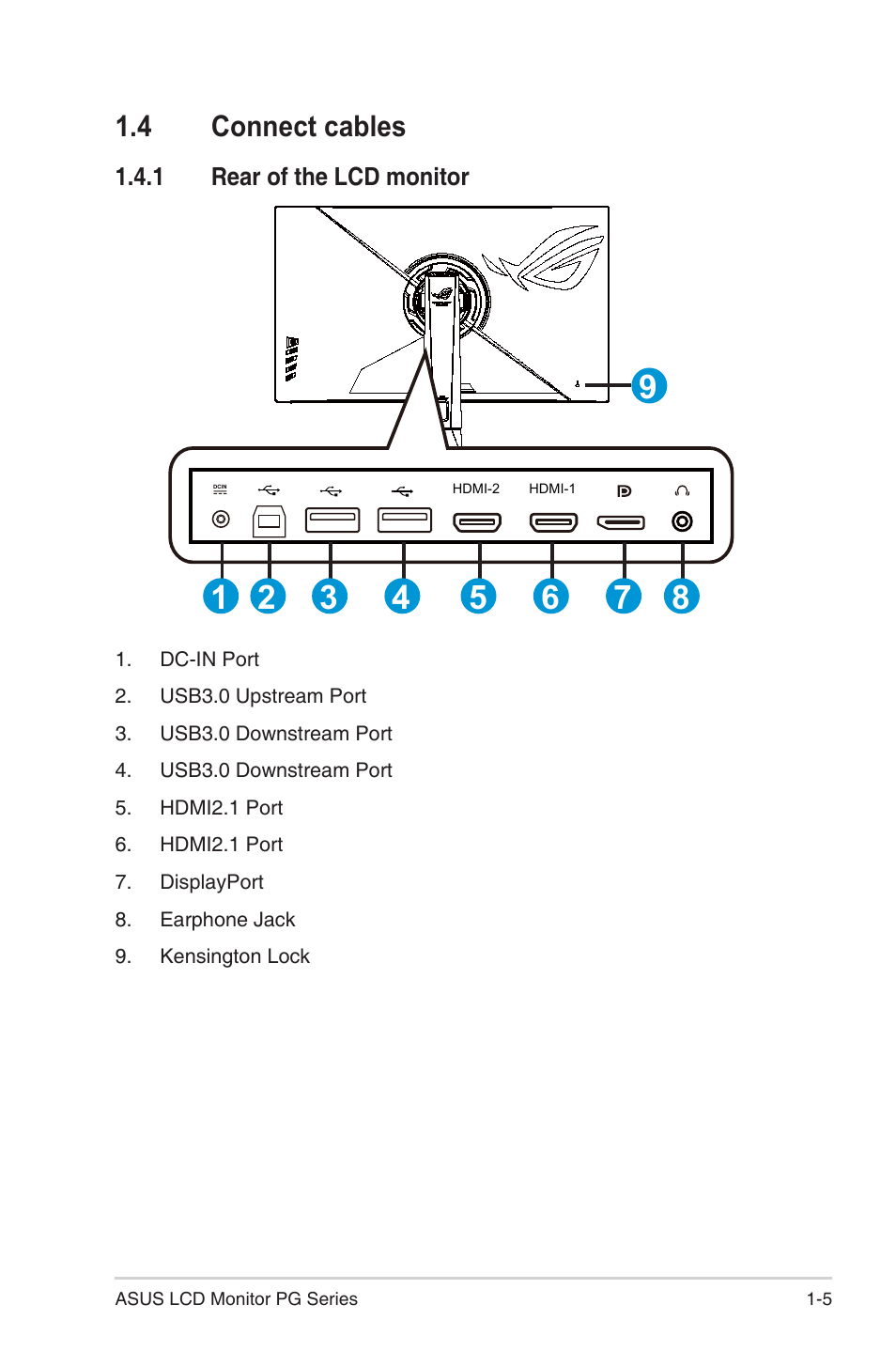 4 connect cables | Asus Republic of Gamers Swift PG32UQR 32" 4K HDR 144 Hz Gaming Monitor User Manual | Page 13 / 32