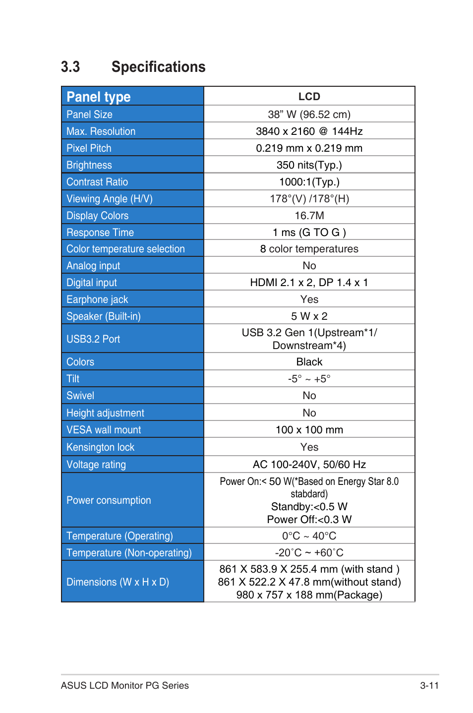 3 specifications, Specifications, Panel type | Asus 38" ROG Swift 2160p 144 Hz Gaming Monitor User Manual | Page 31 / 45