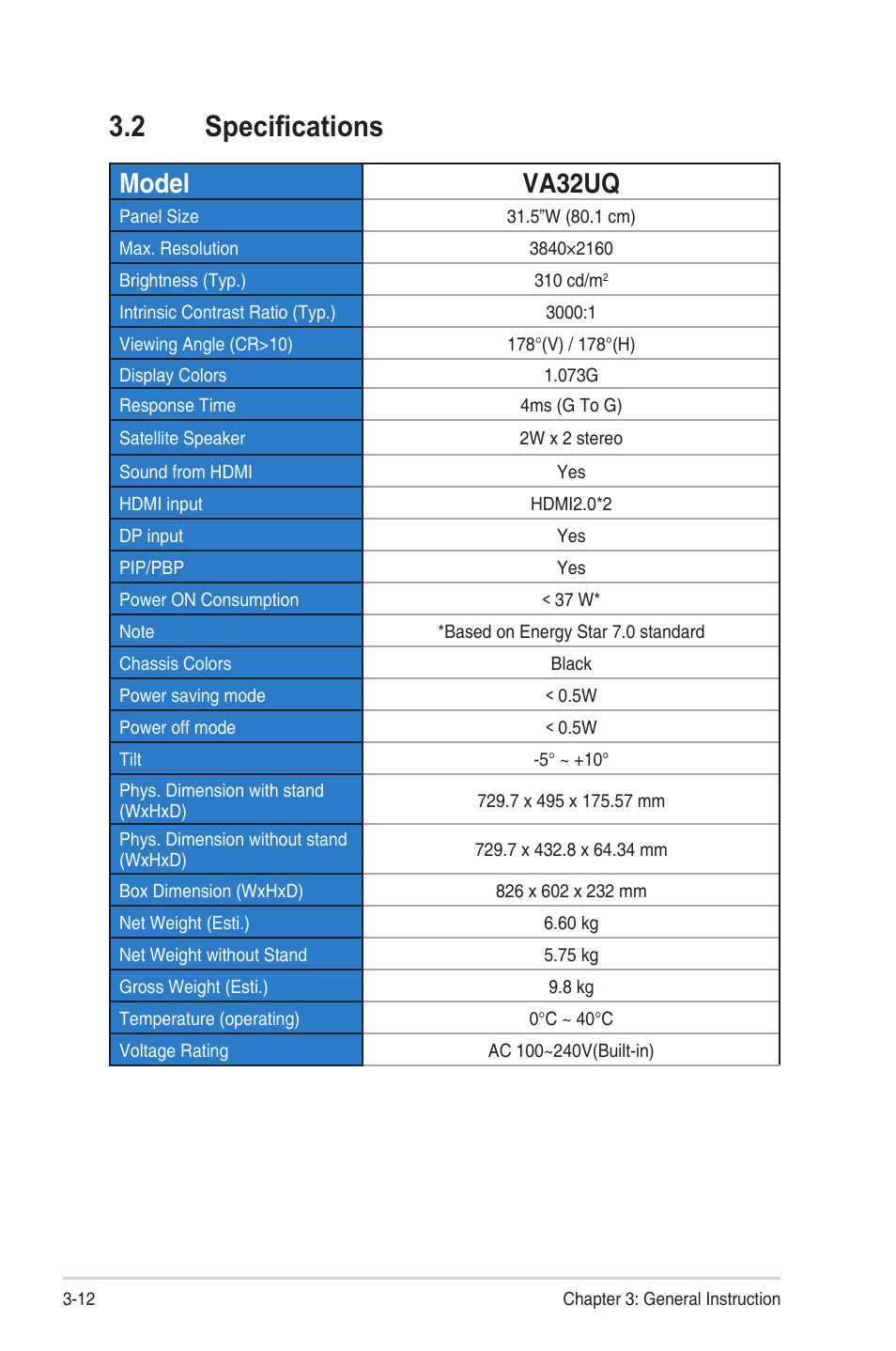 2 specifications, Specifications, Model va32uq | Asus VA32UQ 31.5" 16:9 4K HDR Adaptive-Sync VA Monitor User Manual | Page 25 / 28