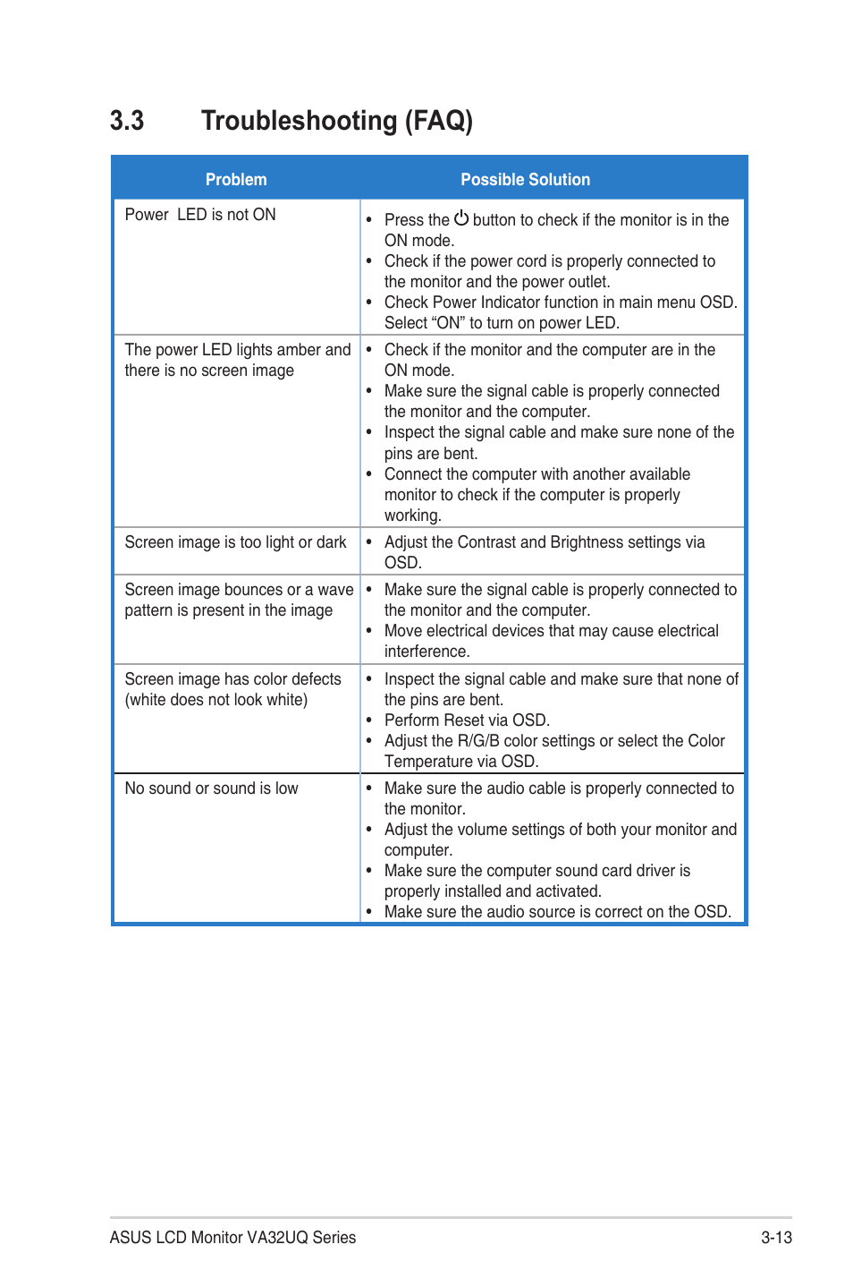 3 troubleshooting (faq), Troubleshooting (faq) -13 | Asus VA32UQ 31.5" 16:9 4K HDR Adaptive-Sync VA Monitor User Manual | Page 26 / 28