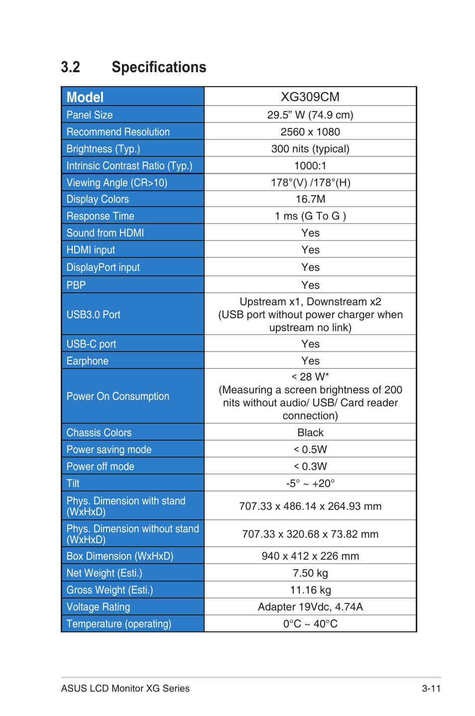 2 specifications, Model, Xg309cm | Asus Republic of Gamers Strix 29.5" HDR10 220 Hz Gaming Monitor User Manual | Page 28 / 31