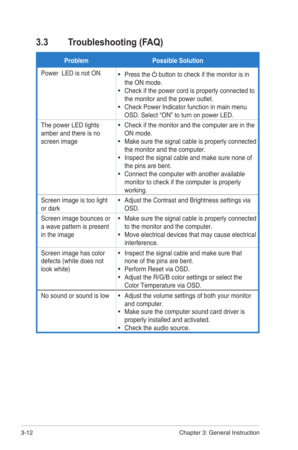 3 troubleshooting (faq) | Asus Republic of Gamers Strix 29.5" HDR10 220 Hz Gaming Monitor User Manual | Page 29 / 31