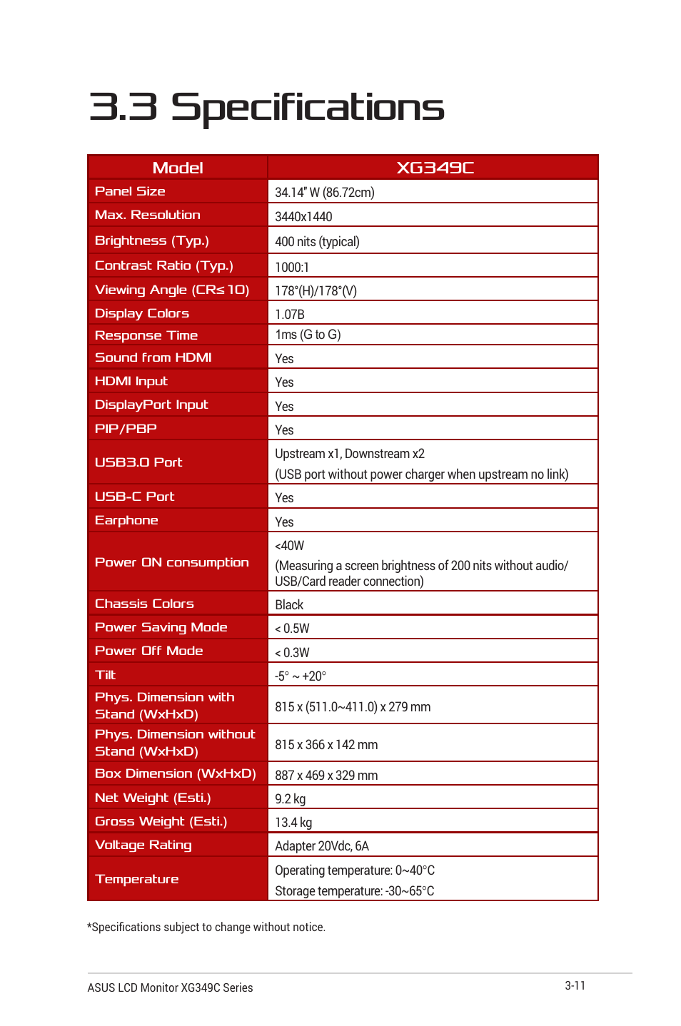 3 specifications, 3 specifications -11, Model xg349c | Asus ROG Strix XG349C 34" 21:9 Ultrawide Curved IPS Gaming Monitor User Manual | Page 33 / 37