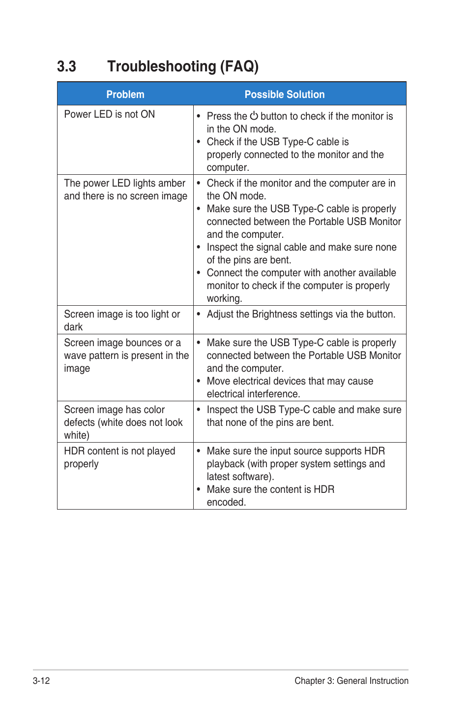 3 troubleshooting (faq), Troubleshooting (faq) -12 | Asus ZenScreen OLED 15.6" HDR Portable Monitor User Manual | Page 26 / 28