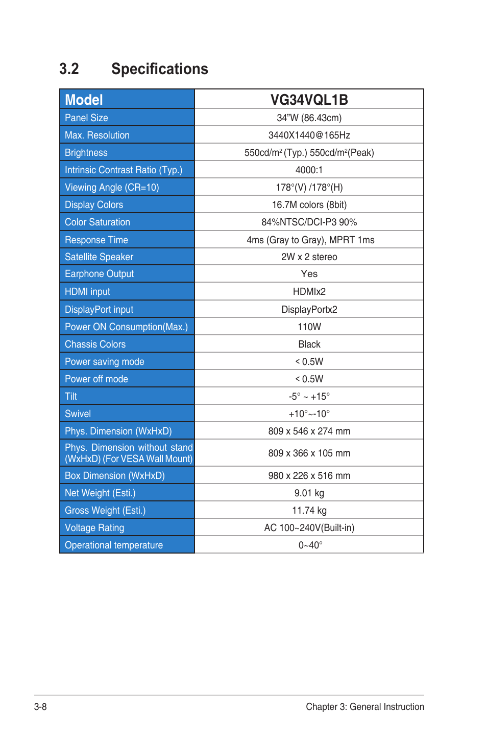 2 specifications, Specifications, Model vg34vql1b | Asus TUF Gaming VG34VQEL1A 34" HDR Curved Ultrawide Gaming Monitor User Manual | Page 24 / 27