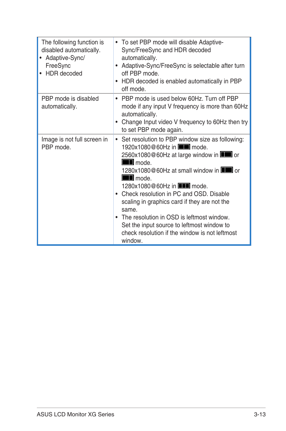 Asus Republic of Gamers Strix XG49VQ 49" 32:9 Ultra-Wide Curved 144 Hz FreeSync LCD Gaming Monitor User Manual | Page 29 / 31