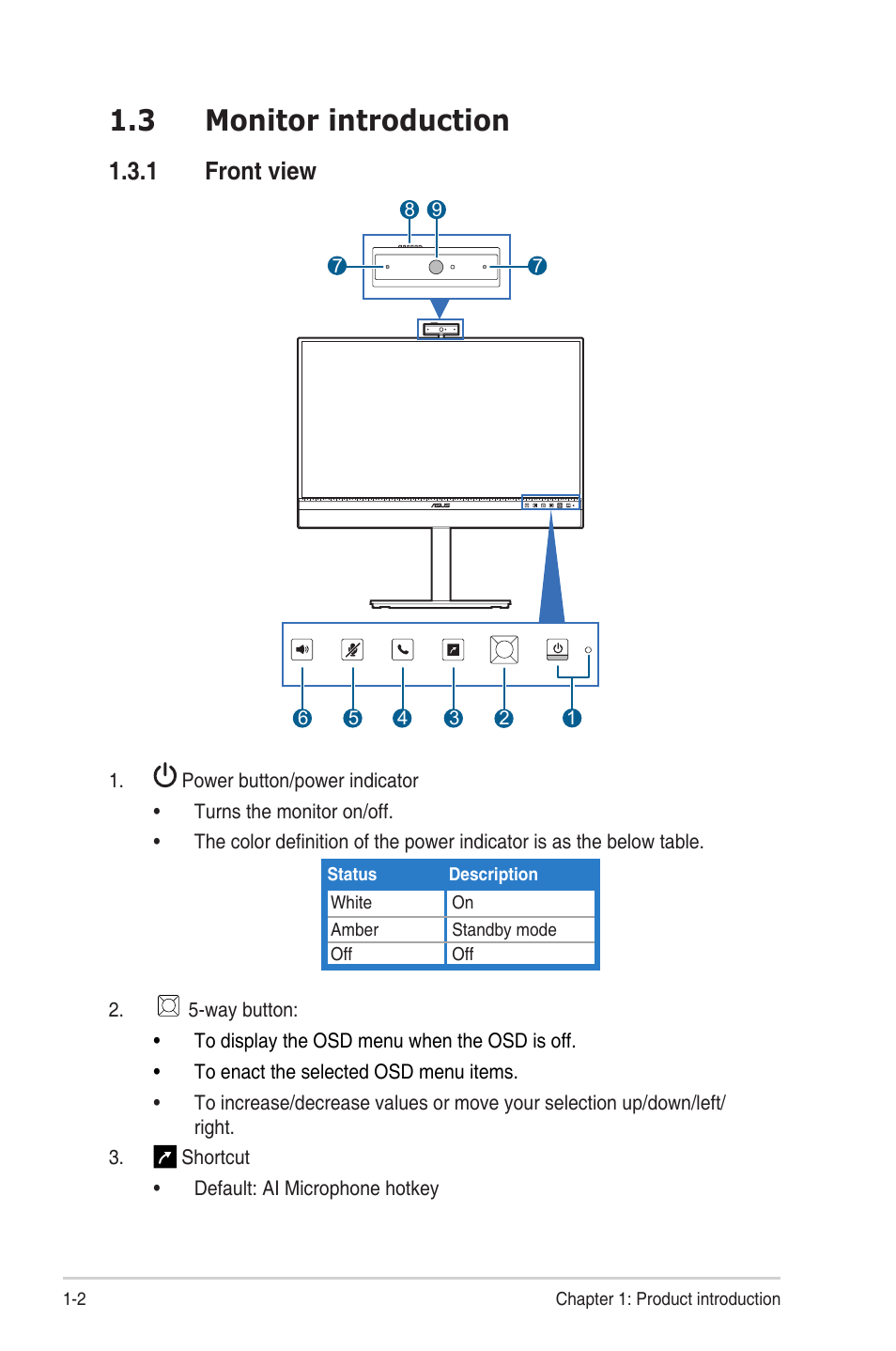 3 monitor introduction, 1 front view, Monitor introduction | Front view -2 | Asus BE24ECSNK 23.8" Video Conferencing Monitor User Manual | Page 12 / 44