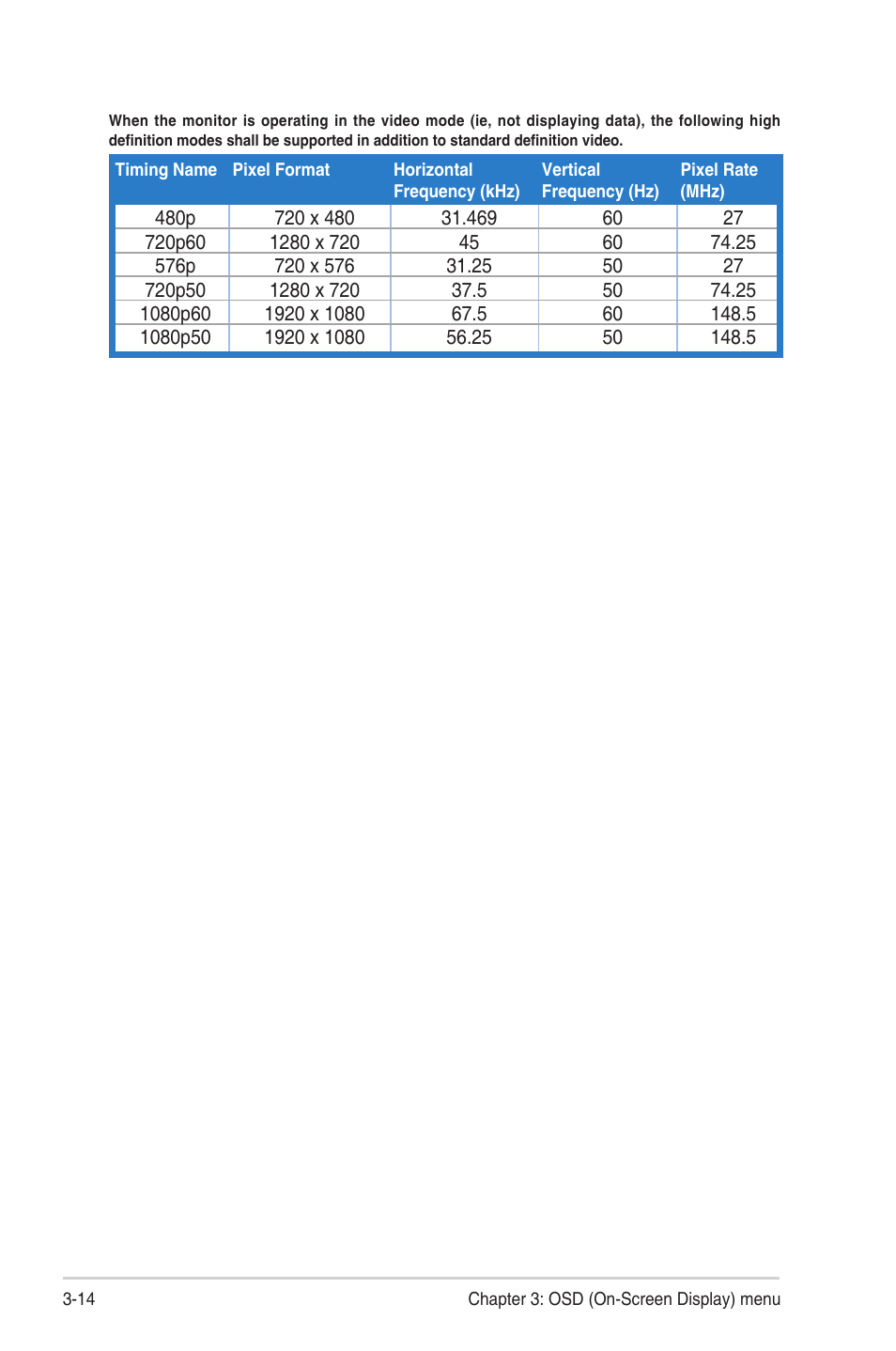Asus BE24ECSNK 23.8" Video Conferencing Monitor User Manual | Page 44 / 44