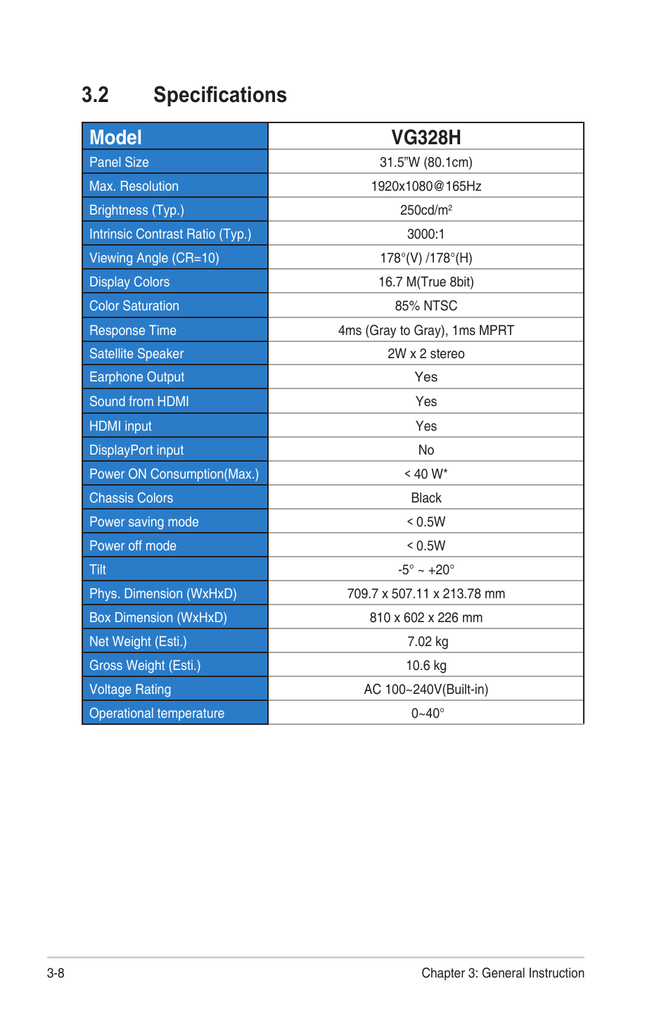 3 troubleshooting (faq), Troubleshooting (faq) -8, 2 specifications | Model vg328h | Asus TUF Gaming VG328H1B 31.5" 16:9 Curved 165 Hz Adaptive-Sync VA Monitor User Manual | Page 23 / 25