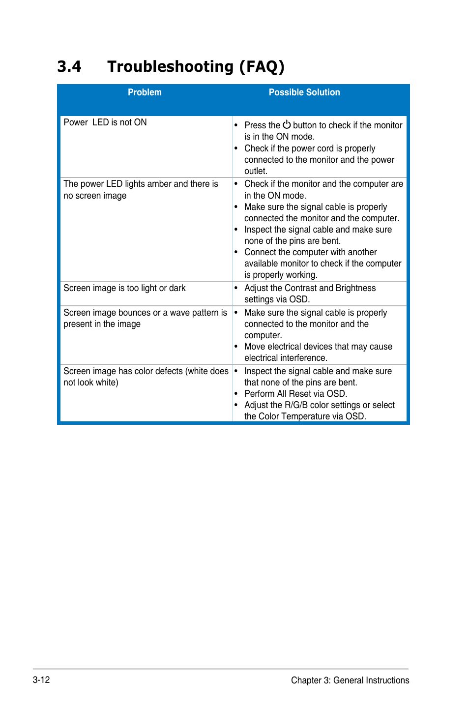 4 troubleshooting (faq), Troubleshooting (faq) -12 | Asus 27" TUF Gaming 280 Hz Display User Manual | Page 30 / 32