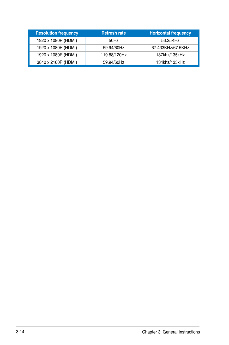 Asus 27" TUF Gaming 280 Hz Display User Manual | Page 32 / 32