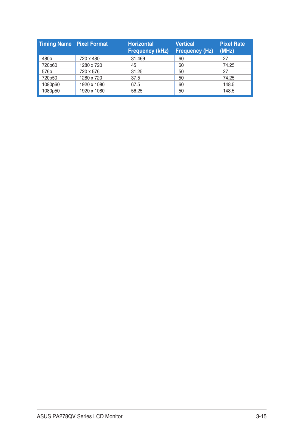 Asus ProArt Display PA278QV 27" 16:9 Adaptive-Sync IPS Monitor User Manual | Page 33 / 33