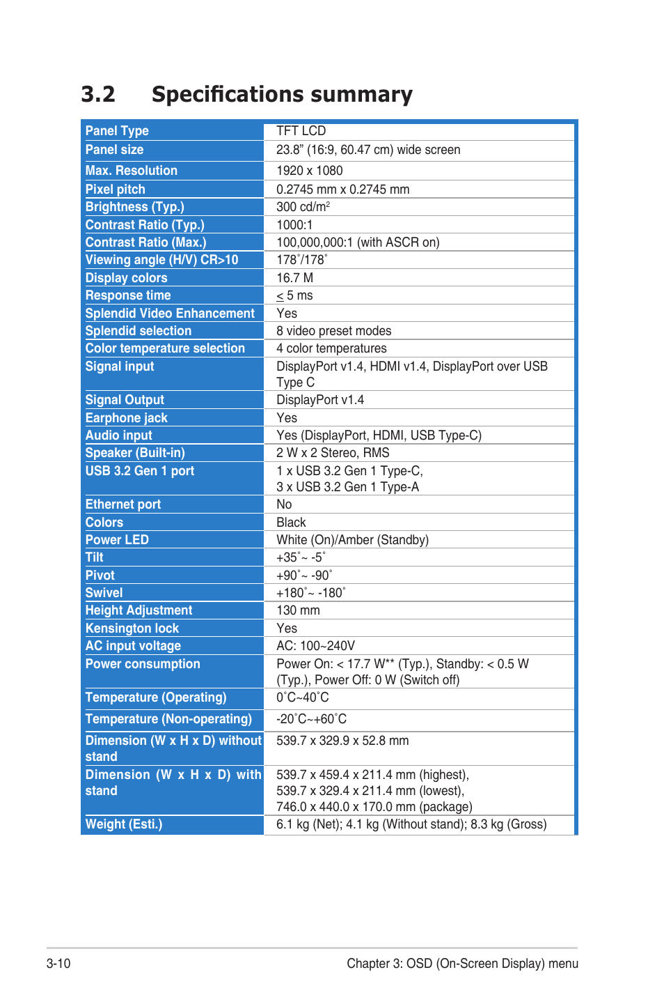 2 specifications summary, Specifications summary | Asus BE24ECSBT 23.8" Multi-Touch Monitor User Manual | Page 30 / 35