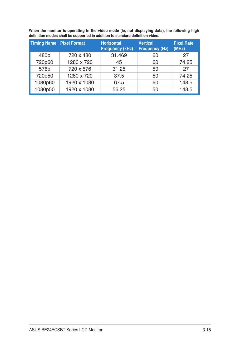 Asus BE24ECSBT 23.8" Multi-Touch Monitor User Manual | Page 35 / 35