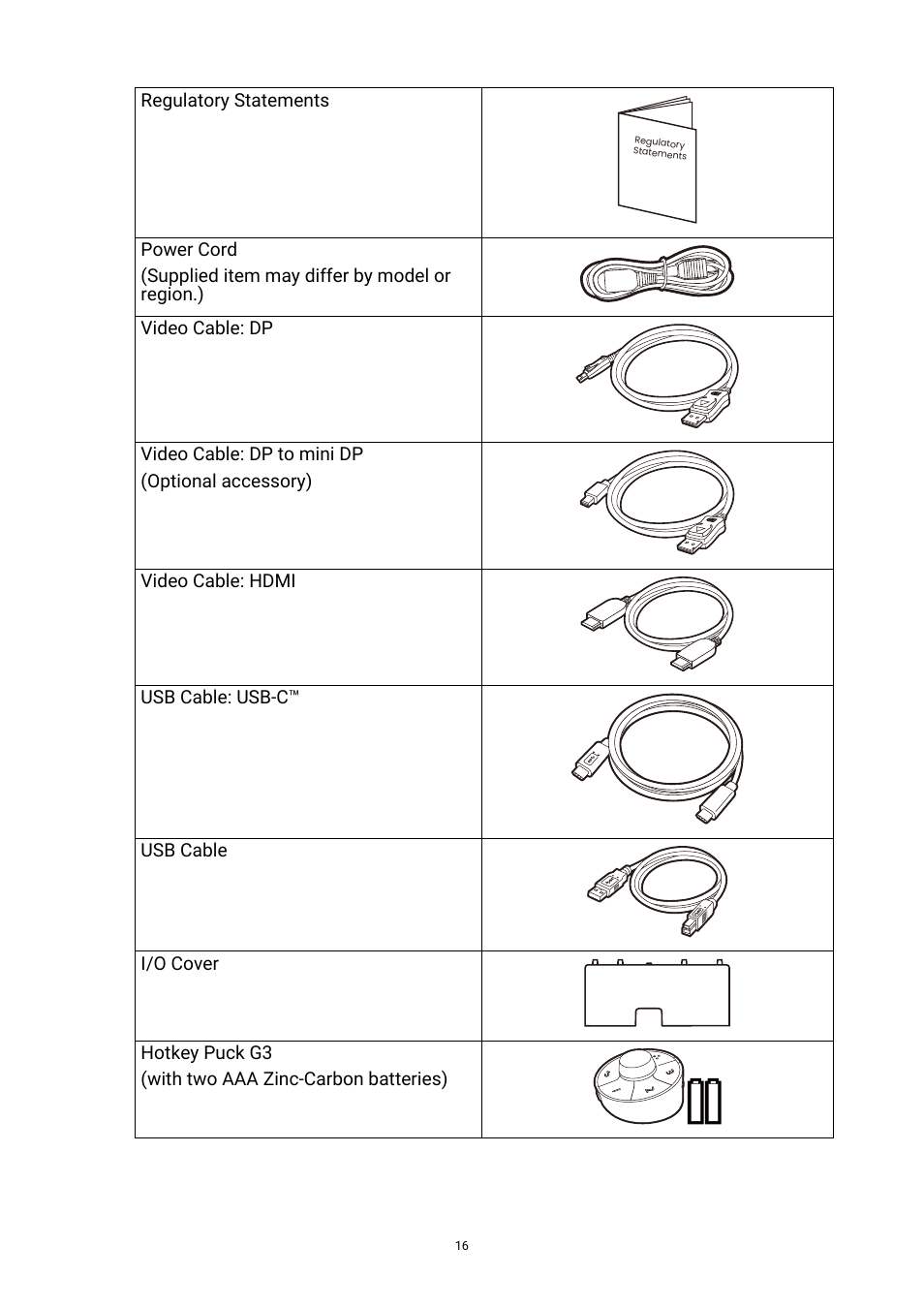 BenQ PhotoVue SW272U 27" 4K HDR Monitor User Manual | Page 16 / 70