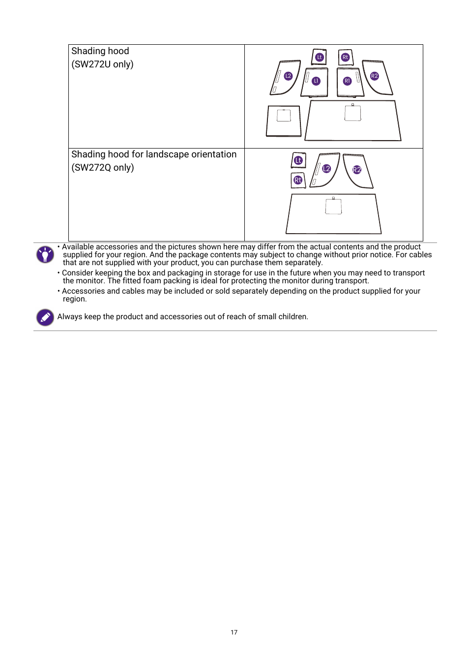 BenQ PhotoVue SW272U 27" 4K HDR Monitor User Manual | Page 17 / 70