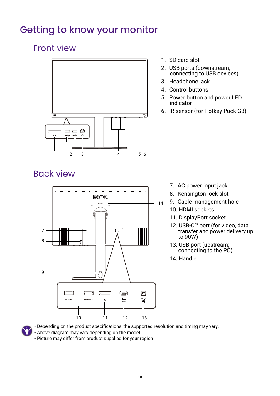 Getting to know your monitor, Front view, Back view | Front view back view | BenQ PhotoVue SW272U 27" 4K HDR Monitor User Manual | Page 18 / 70