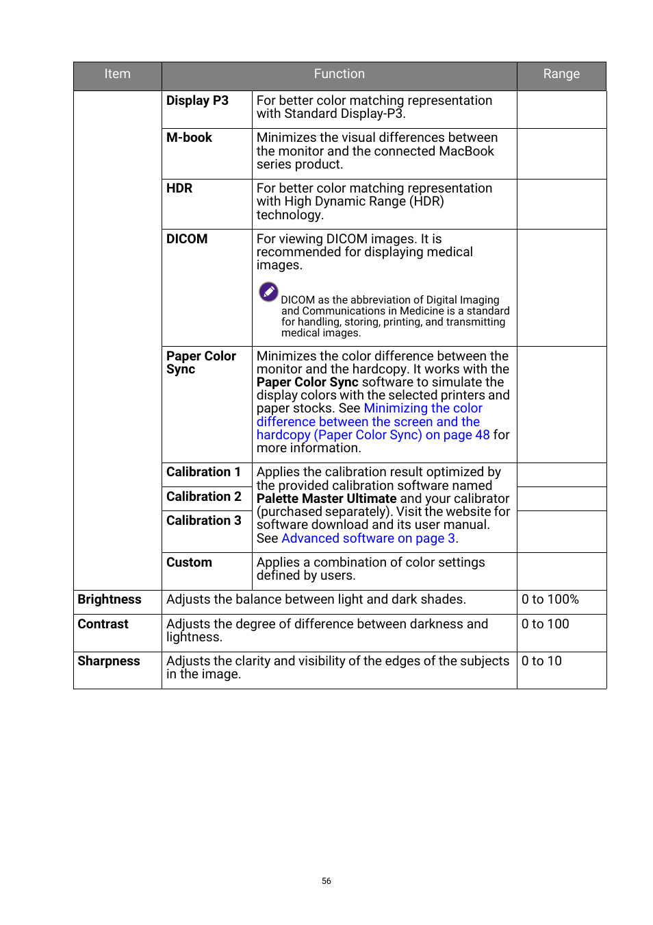 BenQ PhotoVue SW272U 27" 4K HDR Monitor User Manual | Page 56 / 70