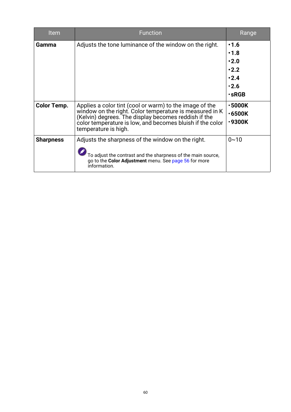 BenQ PhotoVue SW272U 27" 4K HDR Monitor User Manual | Page 60 / 70